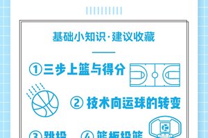  为什么团队合作对篮球才能发展很重要